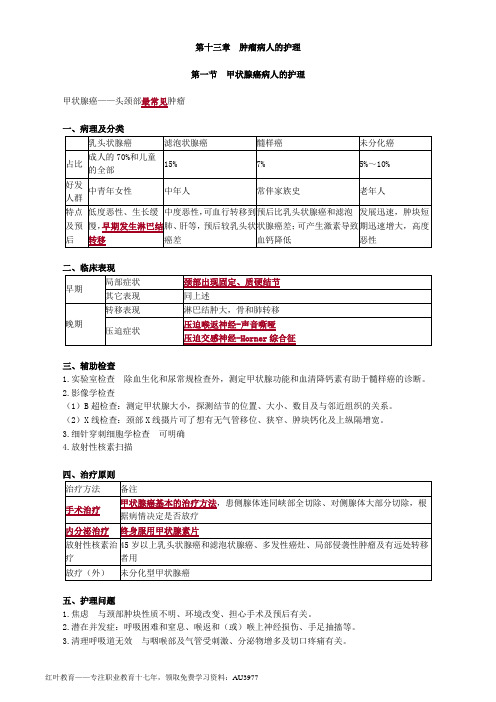 护士资格证知识点总结笔记13肿瘤病人的护理