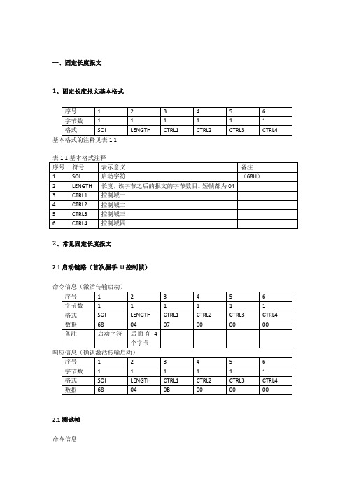 104规约(帧解析和响应流程)