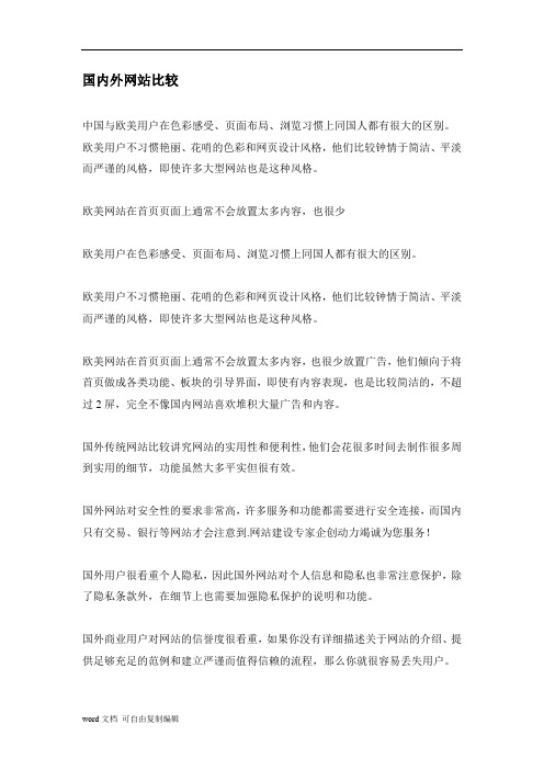 国内外网站比较