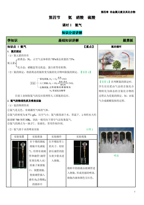 高中化学 氨、硫酸、硝酸