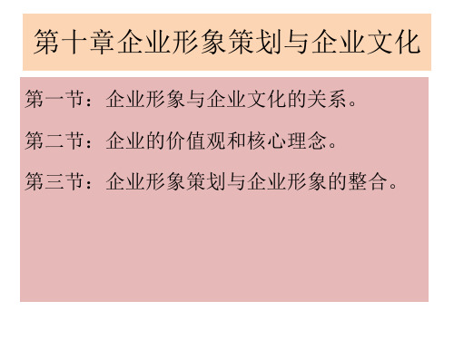 企业形象策划ppt