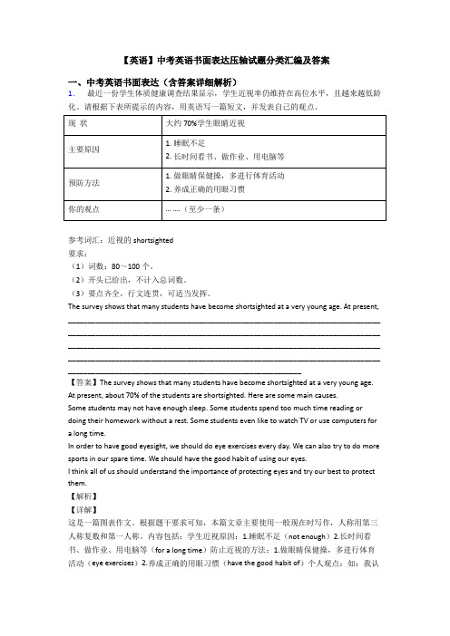 【英语】中考英语书面表达压轴试题分类汇编及答案