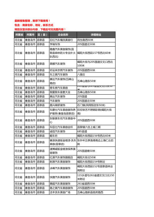 新版河北省秦皇岛市昌黎县汽车装具企业公司商家户名录单联系方式地址大全66家