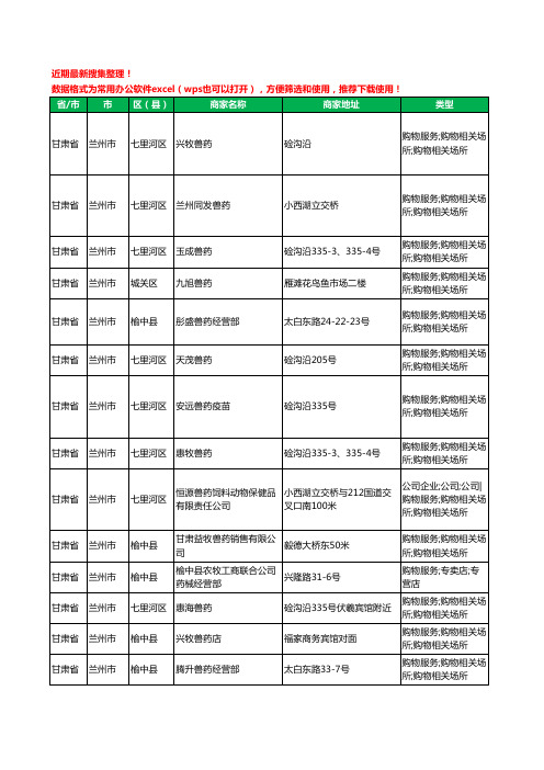 2020新版甘肃省兰州市兽药工商企业公司商家名录名单黄页联系号码地址大全25家