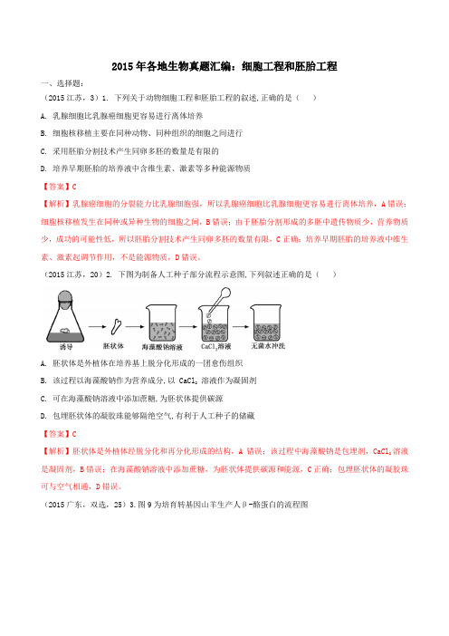 2015年各地生物真题汇编：细胞工程和胚胎工程