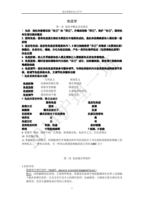 医学免疫学重点知识总结