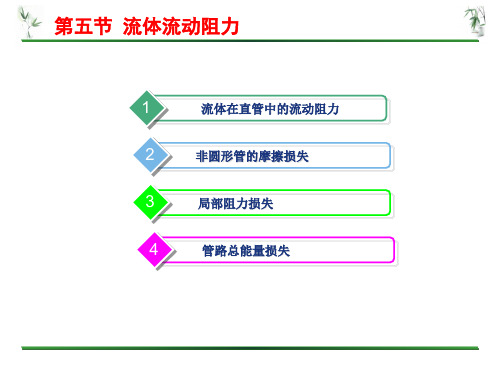 1.6流体流动阻力