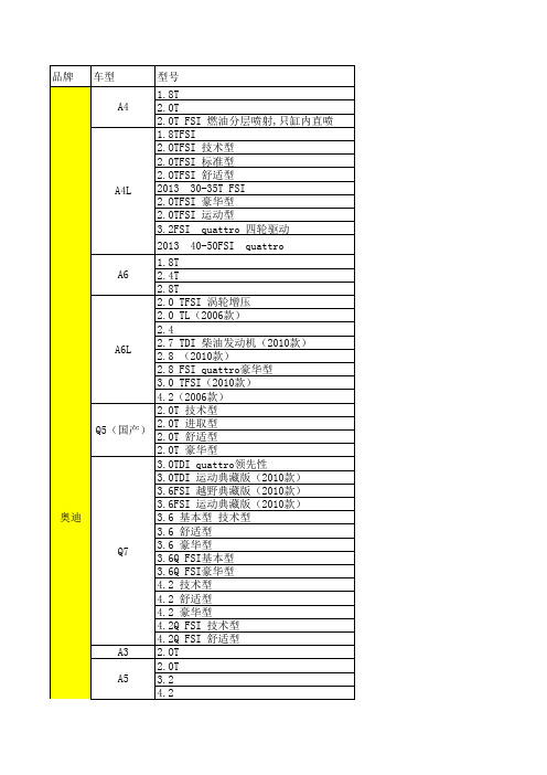 车型轮胎适配表