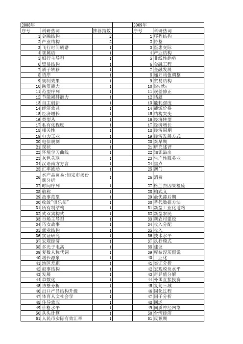 【国家社会科学基金】_序列结构_基金支持热词逐年推荐_【万方软件创新助手】_20140804