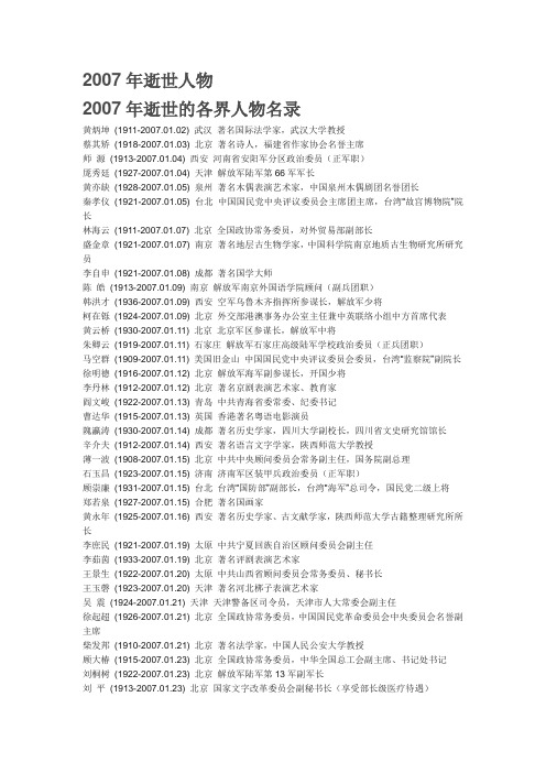 2007年逝世人物