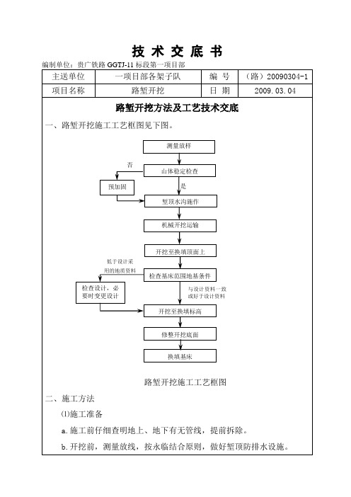 路堑开挖方法、工艺技术交底书