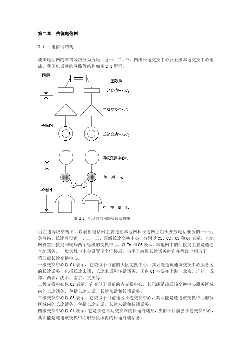 02传统电信网
