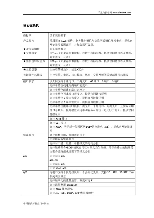 沿街道社区卫生服务中心核心交换机的在线询价信息招投标书范本
