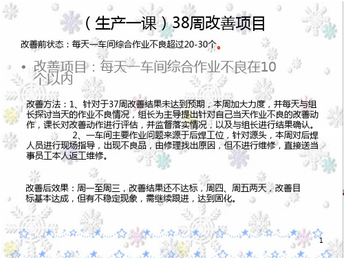 一课周改善PPT课件