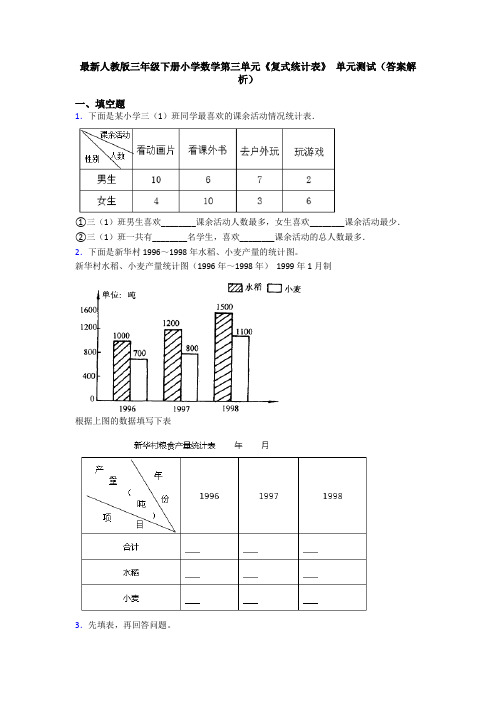 最新人教版三年级下册小学数学第三单元《复式统计表》 单元测试(答案解析)