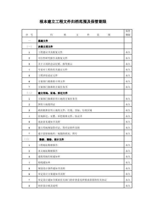 案卷封面档