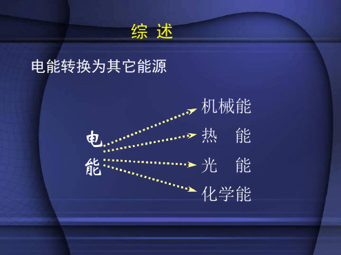 煤矿供电系统讲解