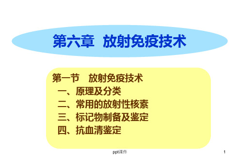 放射免疫技术  ppt课件
