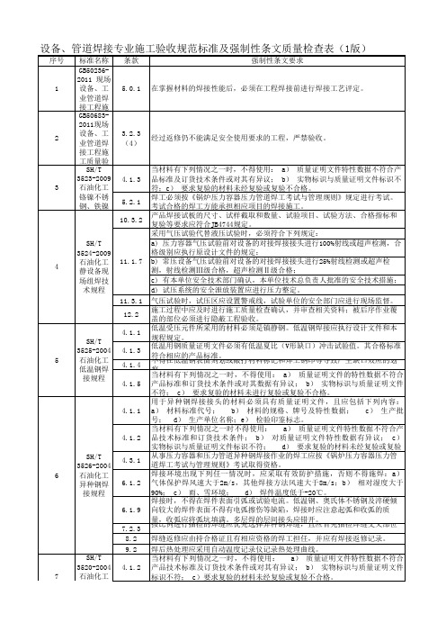 设备、管道焊接接专业施工验收规范标准及强制性条文质量检查