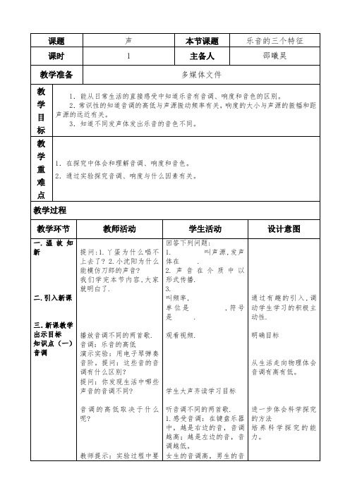 3-2乐音的三个特征