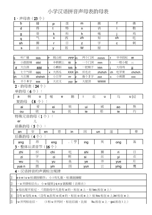 小学汉语拼音声母表韵母表+26个字母书写笔顺
