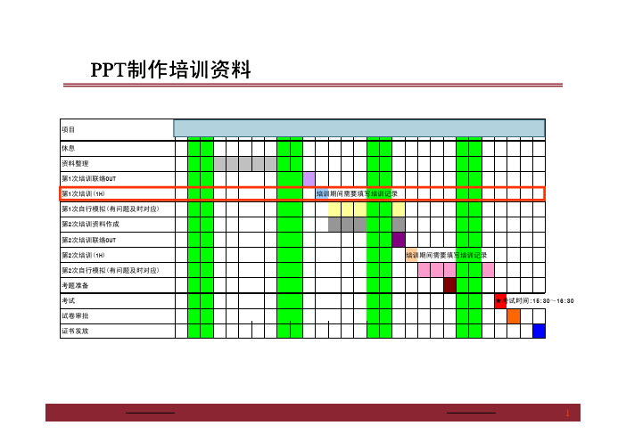 PPT基础知识与制作流程(pdf 26页)