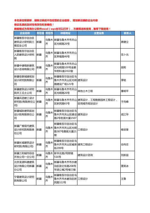 2020新版新疆省乌鲁木齐建筑设计工商企业公司名录名单黄页联系方式大全34家