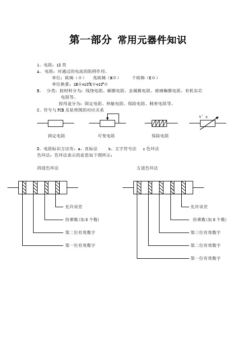 AI培训资料