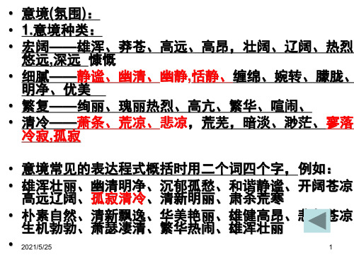诗歌鉴赏之-描绘画面PPT优秀课件