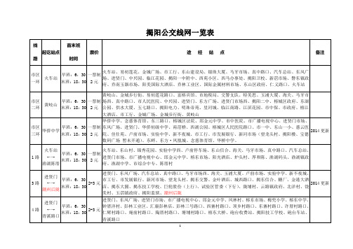 揭阳公交车线路表