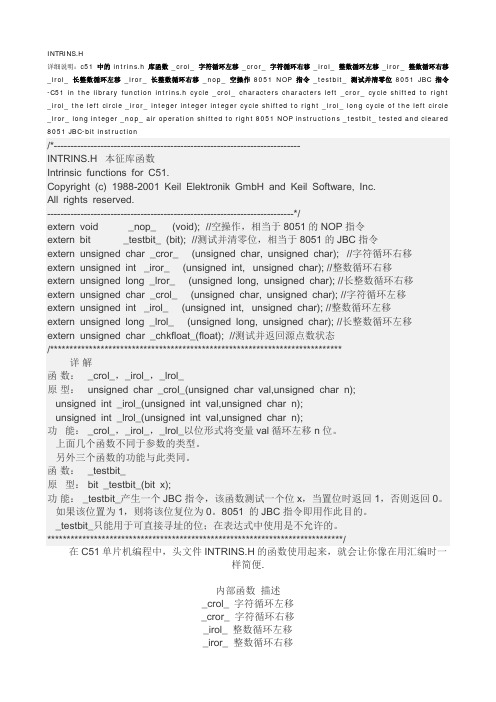 KEIL中常用库函数头文件的说明
