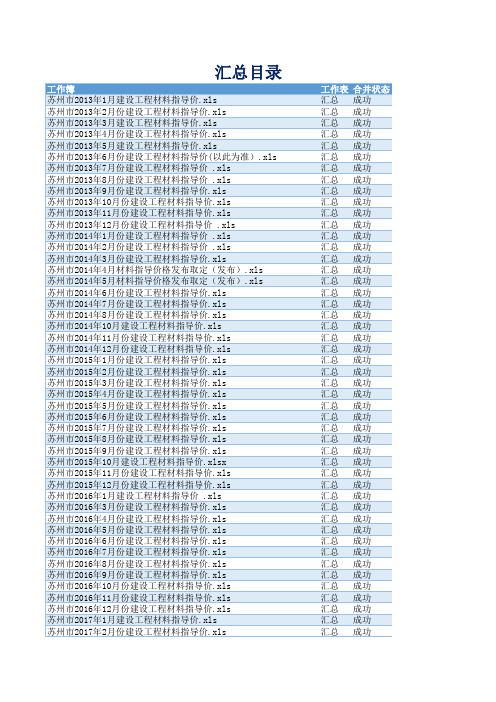 苏州市建设工程材料信息指导价2013年1月份至2019年12月份