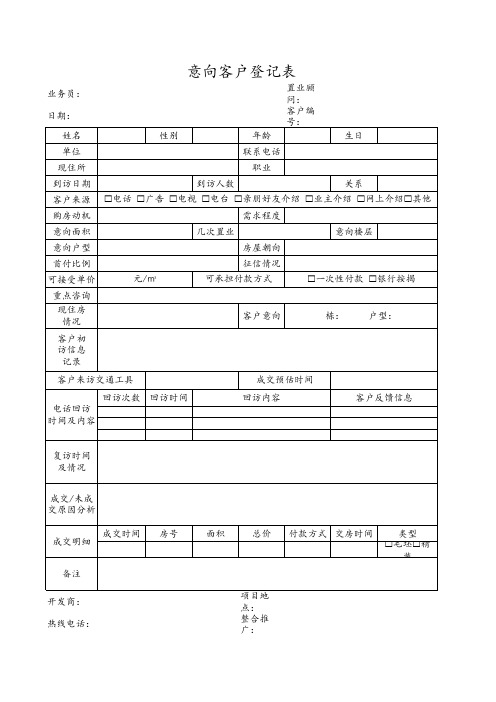 意向客户登记表