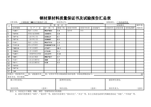 质保资料汇总表---样表