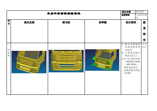 车身外表面数模检查表(光顺性)-H3