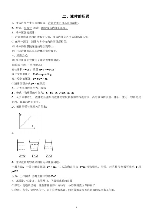 液体的压强