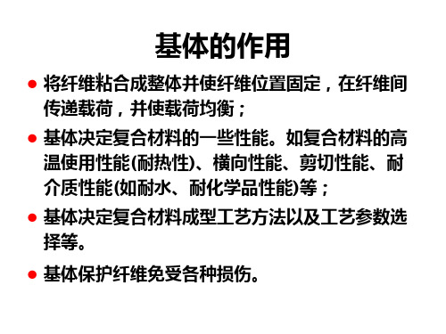 第四章聚合物基体复合材料