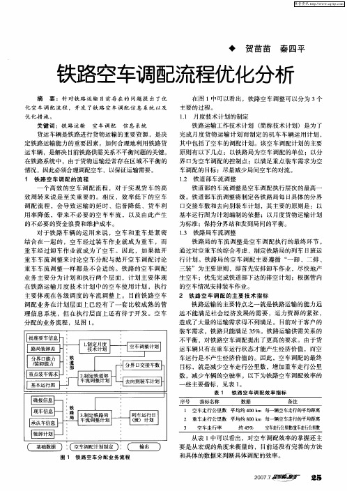 铁路空车调配流程优化分析