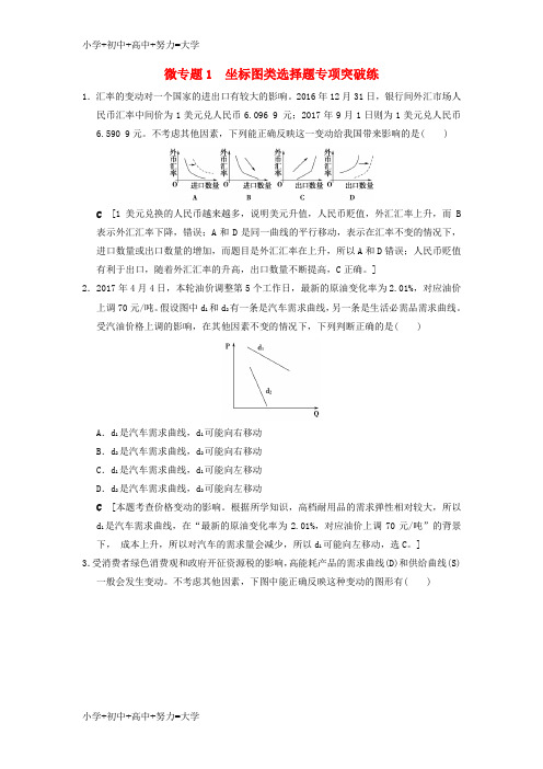配套K122019版高考政治一轮复习专项突破练微专题1坐标图类选择题专项突破练新人教版