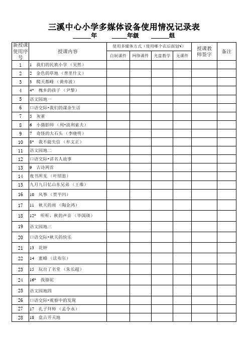 三年级上册语文)多媒体设备使用情况登记表