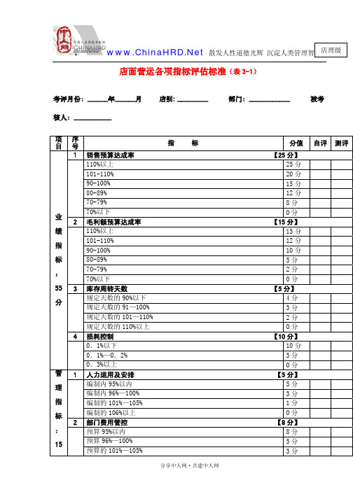 物美营运部门全套考核评估手册