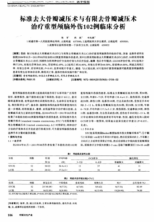 标准去大骨瓣减压术与有限去骨瓣减压术治疗重型颅脑外伤102例临床分析