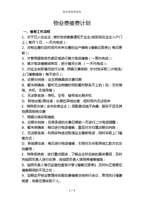 物业费催费流程