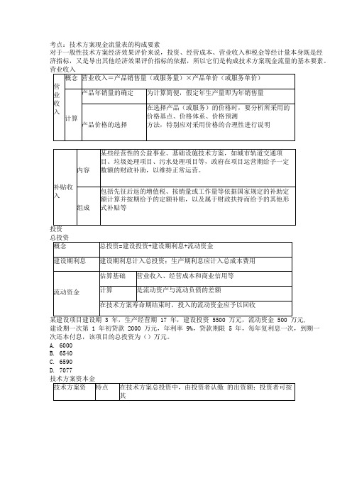 技术方案现金流量表的编制