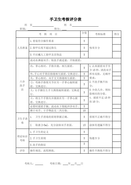 手卫生考核评分表