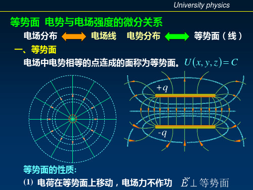 10-4电势与场强的微分关系 静电平衡_