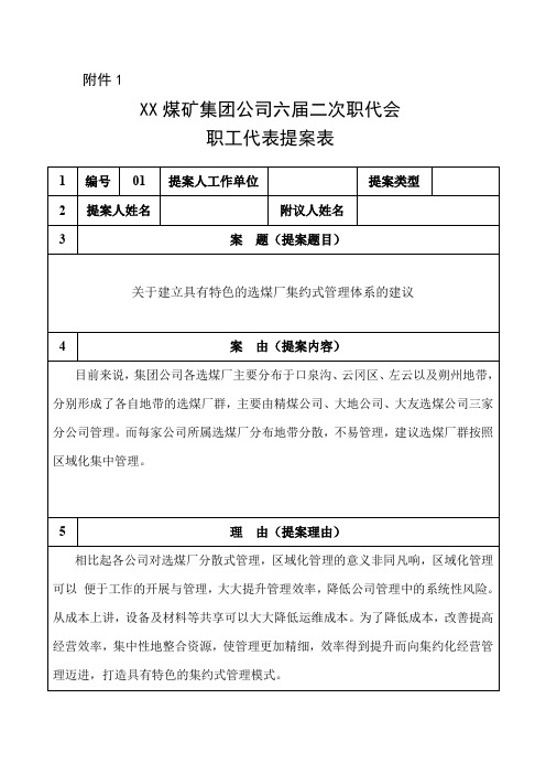 职工代表提案 (2)