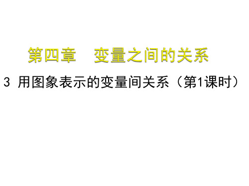 用图像表示的变量间关系1北师大版七年级下册数学ppt课件