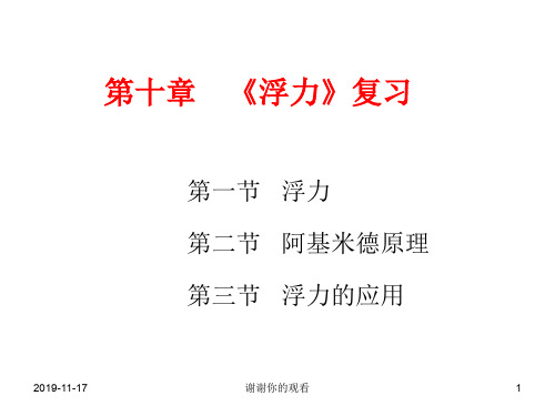 《浮力》复习模板.ppt