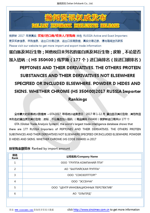 蛋白胨及其衍生物;其他税目未列名的蛋白质…(HS 350400)2017 俄罗